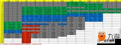 斗破苍穹手游深度攻略，全面解析NPC好感提升方法与技巧